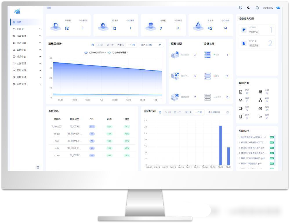 设备接入与管理功能展示