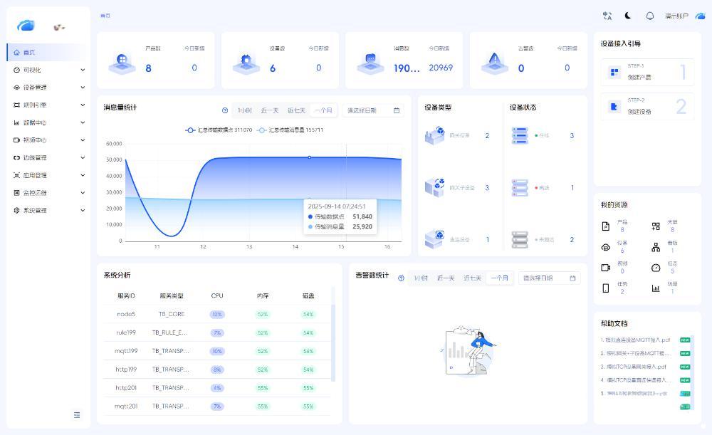 实时数据处理功能展示
