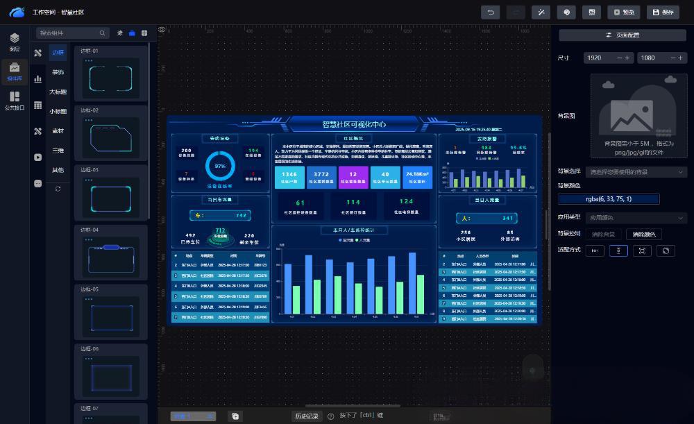 可视化分析功能展示