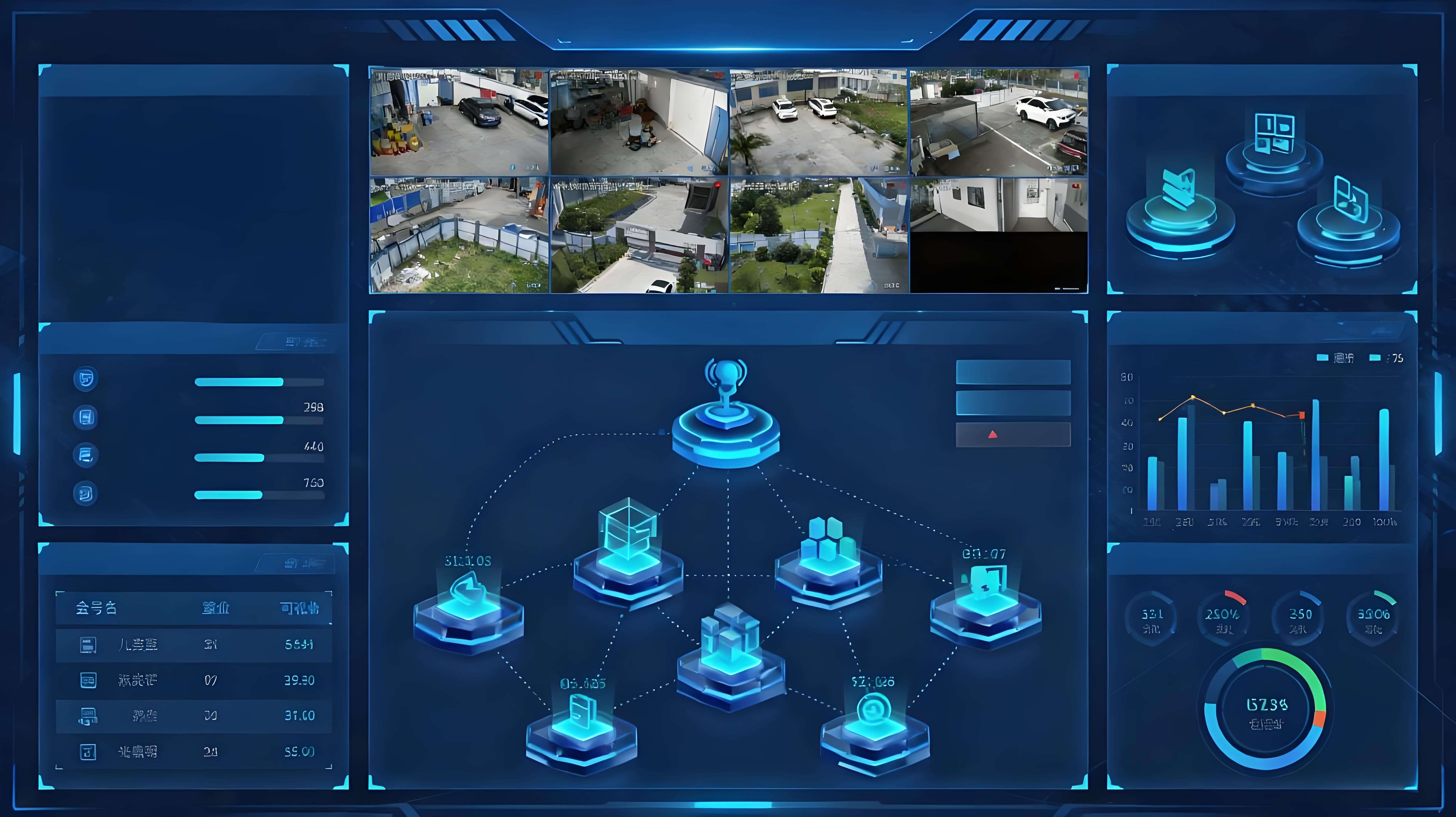 视频集成功能展示